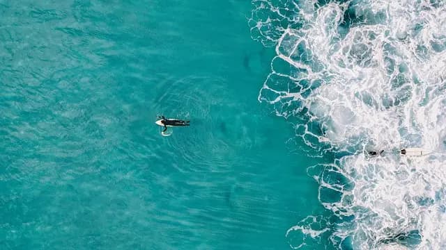 Les 7 Meilleures Activités Aériennes à Essayer pour des Sensations Uniques